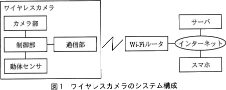 pm07_1.gif/image-size:451×180