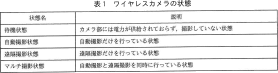 pm07_2.png/image-size:556×146