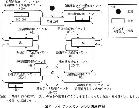 pm07_5.png/image-size:549×426