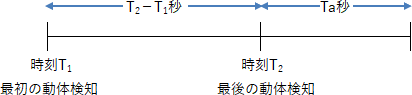 pm07_6.png/image-size:412×95