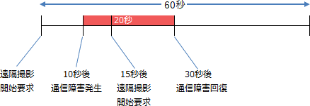 pm07_7.png/image-size:438×151