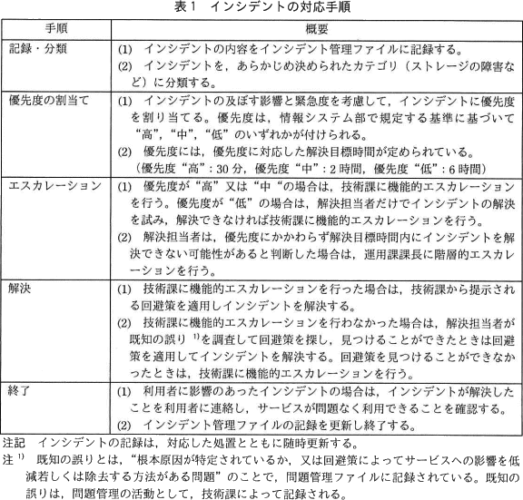 pm10_1.png/image-size:576×551