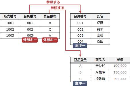 27_2.png/image-size:452×301