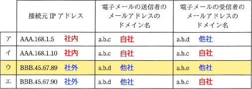 38a.png