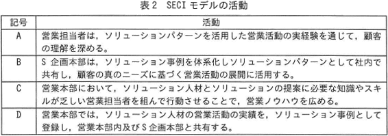 pm02_2.png/image-size:566×199