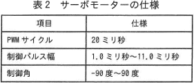 pm07_3.png