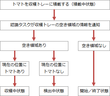 pm07_7.png