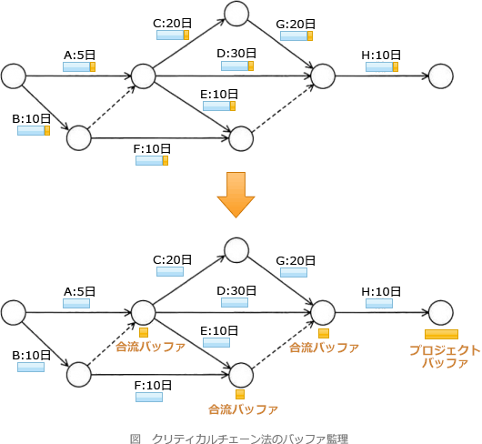 52.png/image-size:530×488