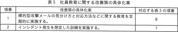 pm01_5.png/image-size:578×106