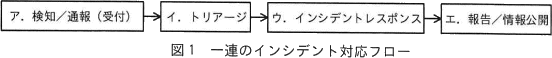 pm01_6.gif/image-size:552×58