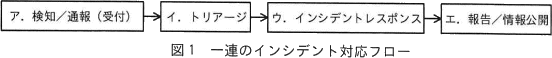 pm01_6.png/image-size:552×58