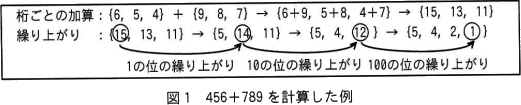 pm03_1.gif/image-size:521×105