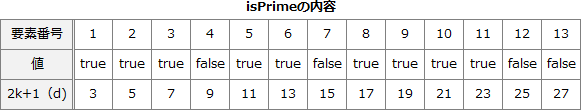 pm03_6.png
