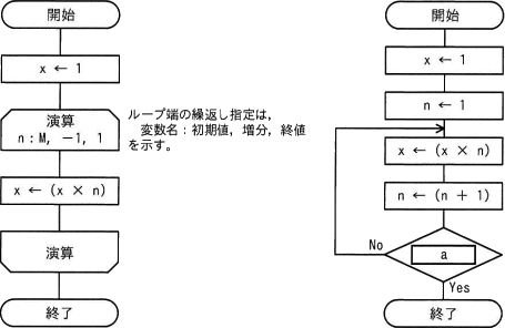 05.png/image-size:455×296