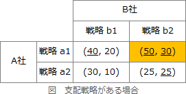 73_1.png/image-size:271×137