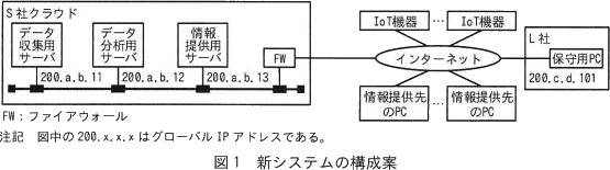pm05_1.png/image-size:555×155