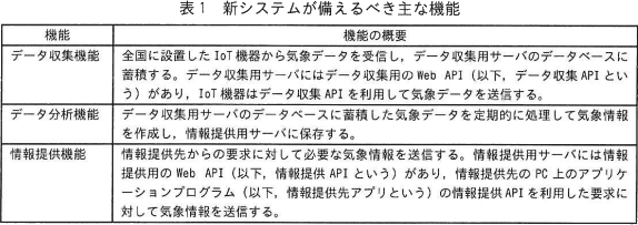 pm05_2.png/image-size:574×203