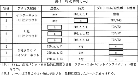 pm05_3.png/image-size:575×315