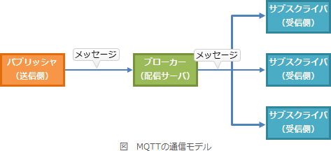 pm05_4.png/image-size:473×216