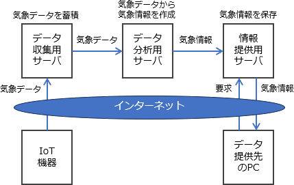 pm05_5.png/image-size:429×271