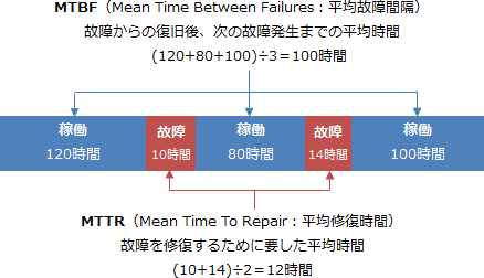 13.png/image-size:438×252