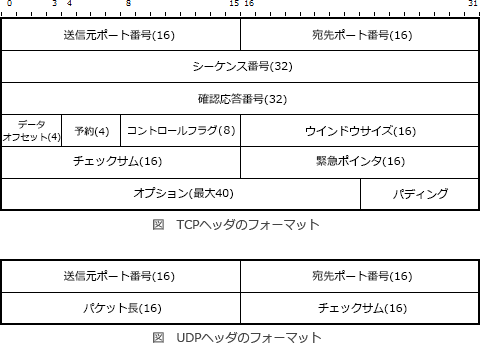 33.png/image-size:480×344
