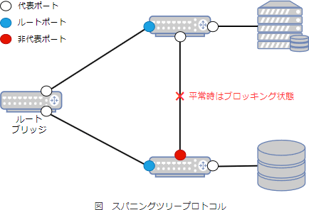 34_2.png/image-size:434×296