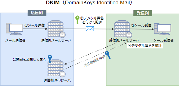 45.png/image-size:577×280