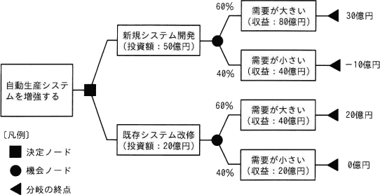54.png/image-size:542×278