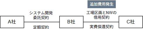 66.png/image-size:488×99