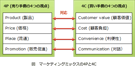 67.png/image-size:439×215