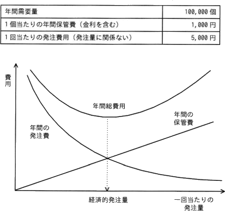 74.png/image-size:440×413