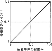 13i.png/image-size:200×193