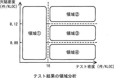 54_2.png/image-size:379×260