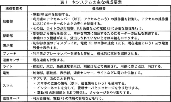 pm07_2.png