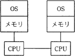 30i.png/image-size:150×112