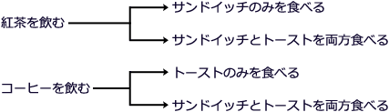 06.png/image-size:427×123
