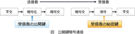 70.png