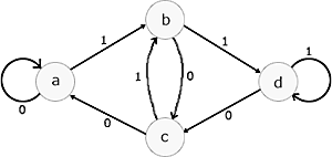 07a.png/image-size:300×142