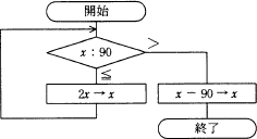 15.png/image-size:236×128