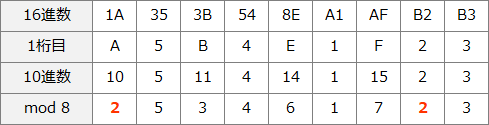 12_3.png