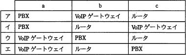 問37選択肢
