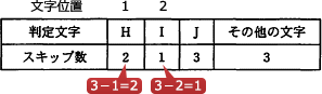 pm02_10.png