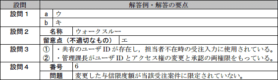 模範解答