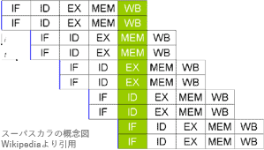 10.png/image-size:299×170