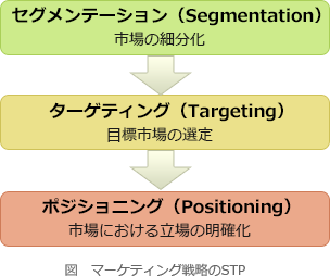 pm01_2.png/image-size:304×254