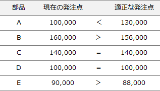 pm03_2.png/image-size:317×181
