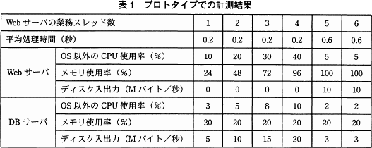 pm04_2.png/image-size:527×210