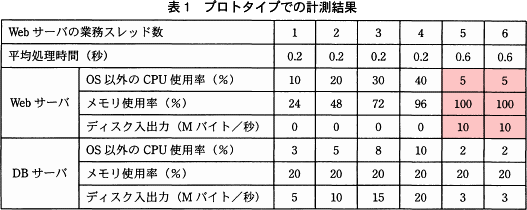 pm04_5.png/image-size:527×210