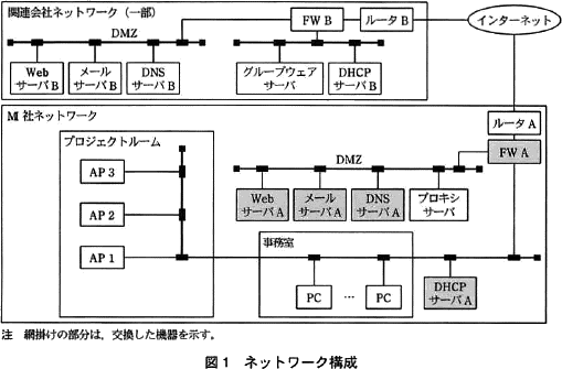 pm05_1.png/image-size:509×335